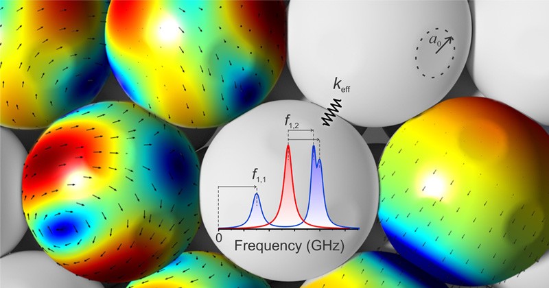 Big Discoveries about Tiny Particles