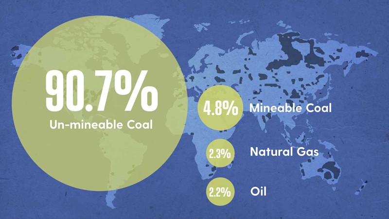 Coal graphic